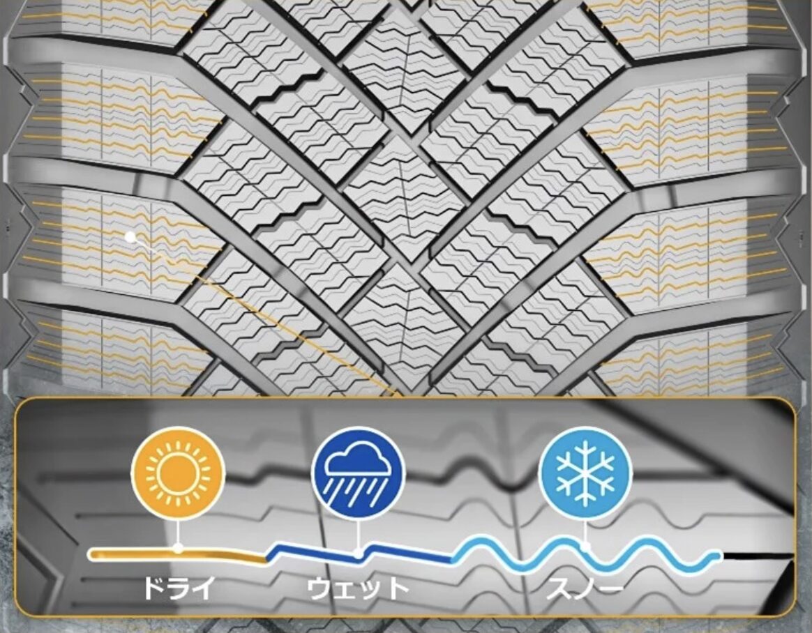 3レイヤー・サイプ コンチネンタル スタッドレスタイヤ