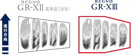 アルティメットアイ タイヤ 接地面