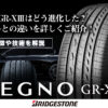 レグノ　REGNO GR-XⅢ